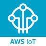 AWS IoT Core