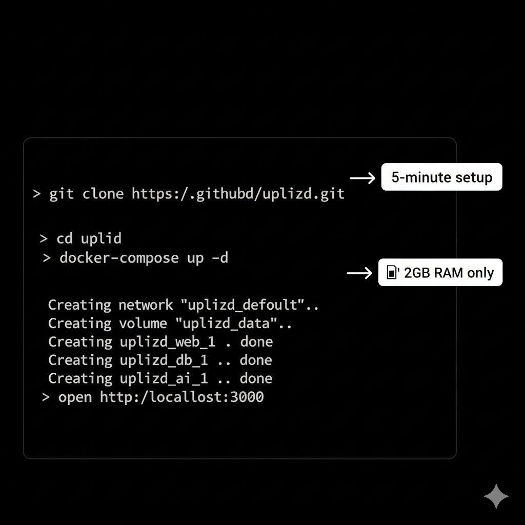 ActivePieces Docker setup