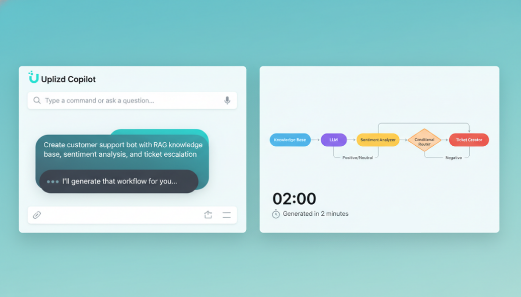 Uplizd Copilot generating RAG bot