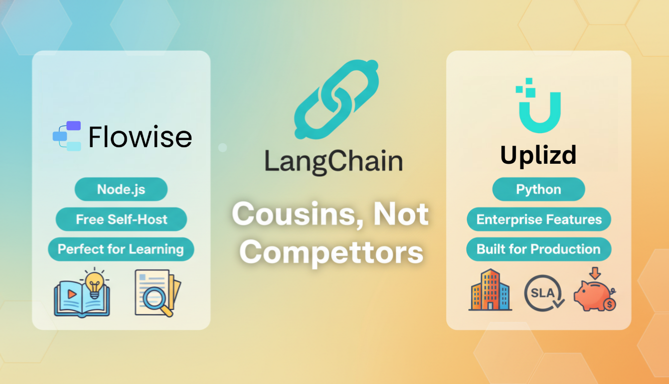 LangChain family hero