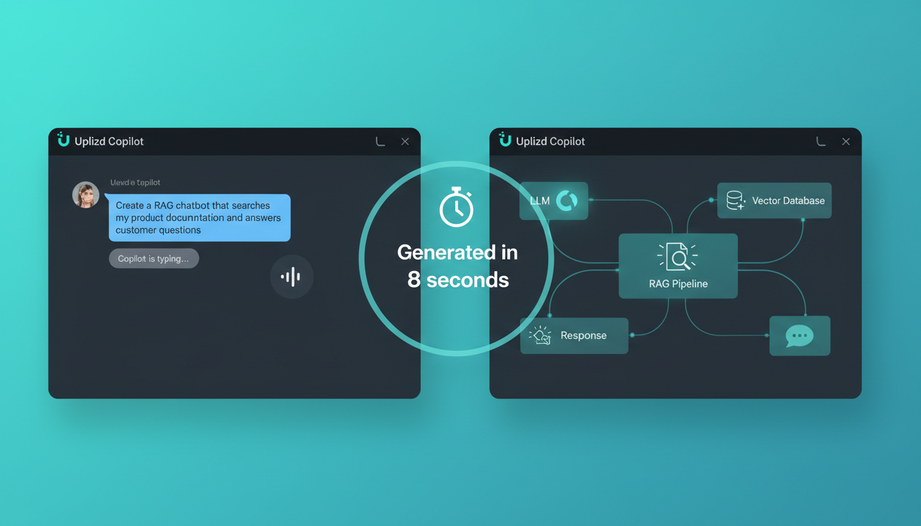 Uplizd Copilot in action